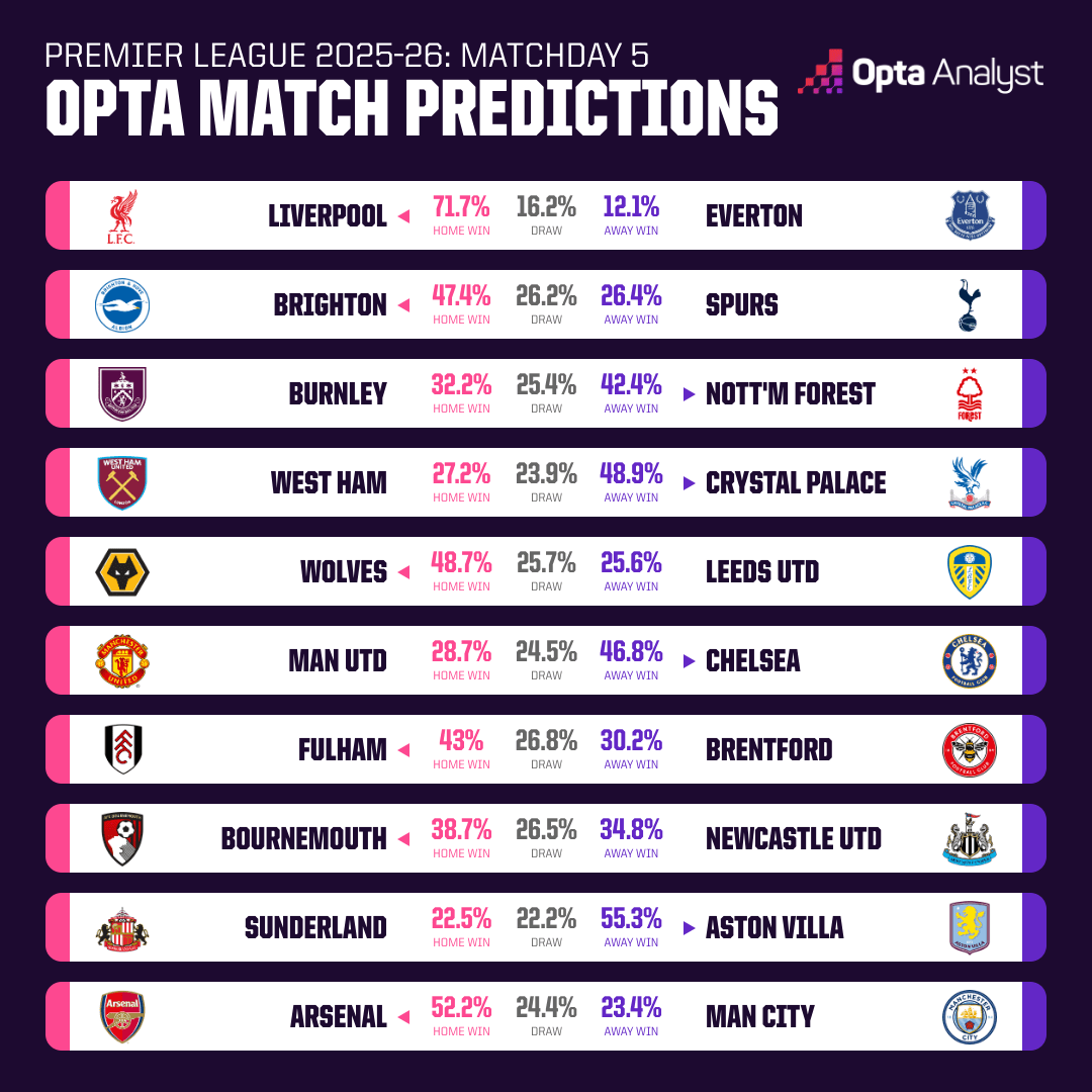 阿森纳晋级揭秘：本·怀特揭露足球潜规则，坚守公平竞争